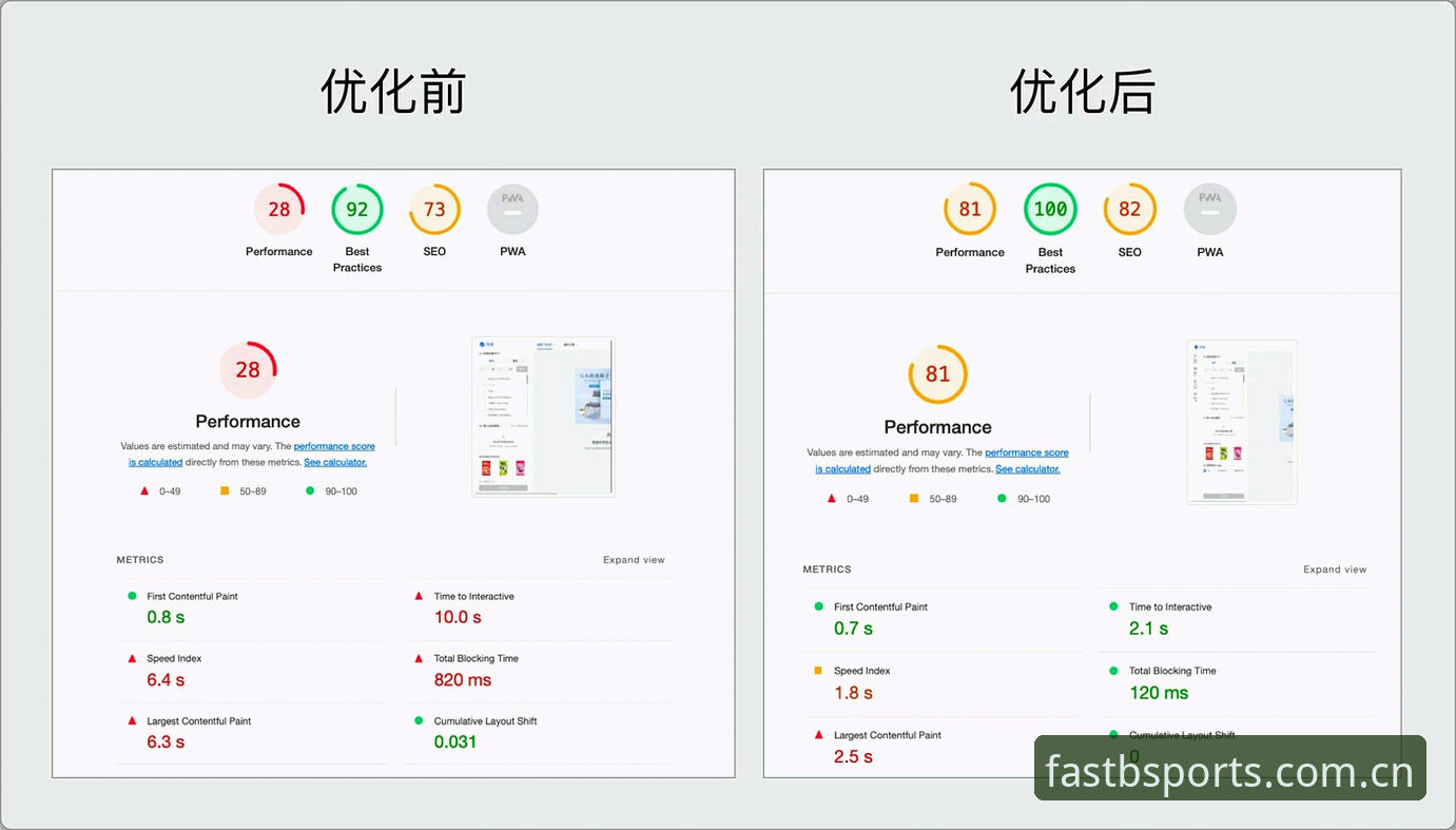 为什么说BSPORTS中国官网登录替代站对比结果一目了然？